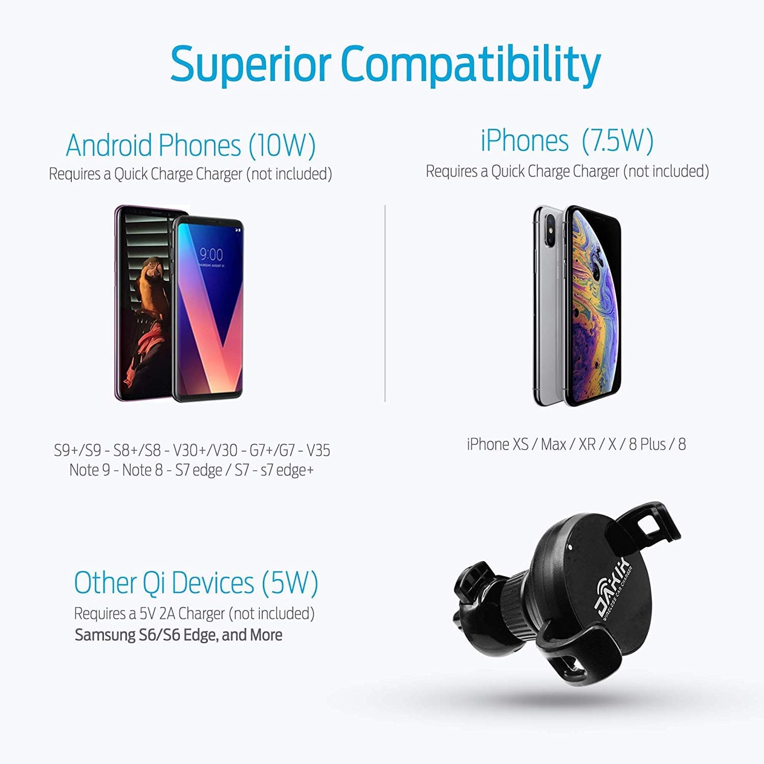 Dakik Wireless Car Charger