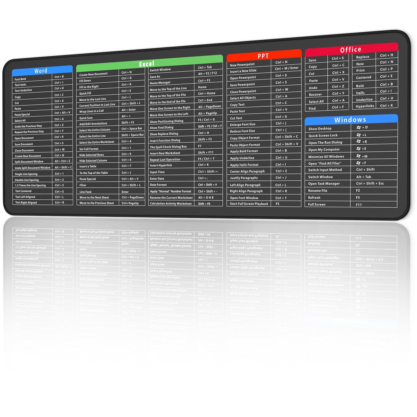 Excel Mouse Pad (800 * 300 * 3 MM) Black Extended Large Mouse Mat Desk Pad, Stitched Edges Mousepad,Non-Slip Rubber Base,XL Gaming Mouse Pad for Office & Home.