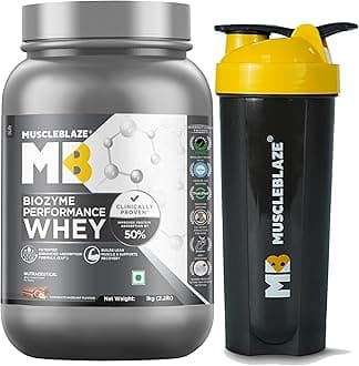 MuscleBlaze Biozyme Performance Whey Protein Powder, Chocolate Hazelnut (1kg / 2.2lbs) with Shaker | Pack of 2 | Clinically Tested 50% Higher Protein Absorption