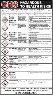 GHS CLP Sign PVC Waterproof Metallic Matte Finishing Sticker Safety Sign Signature (Factory Sign)