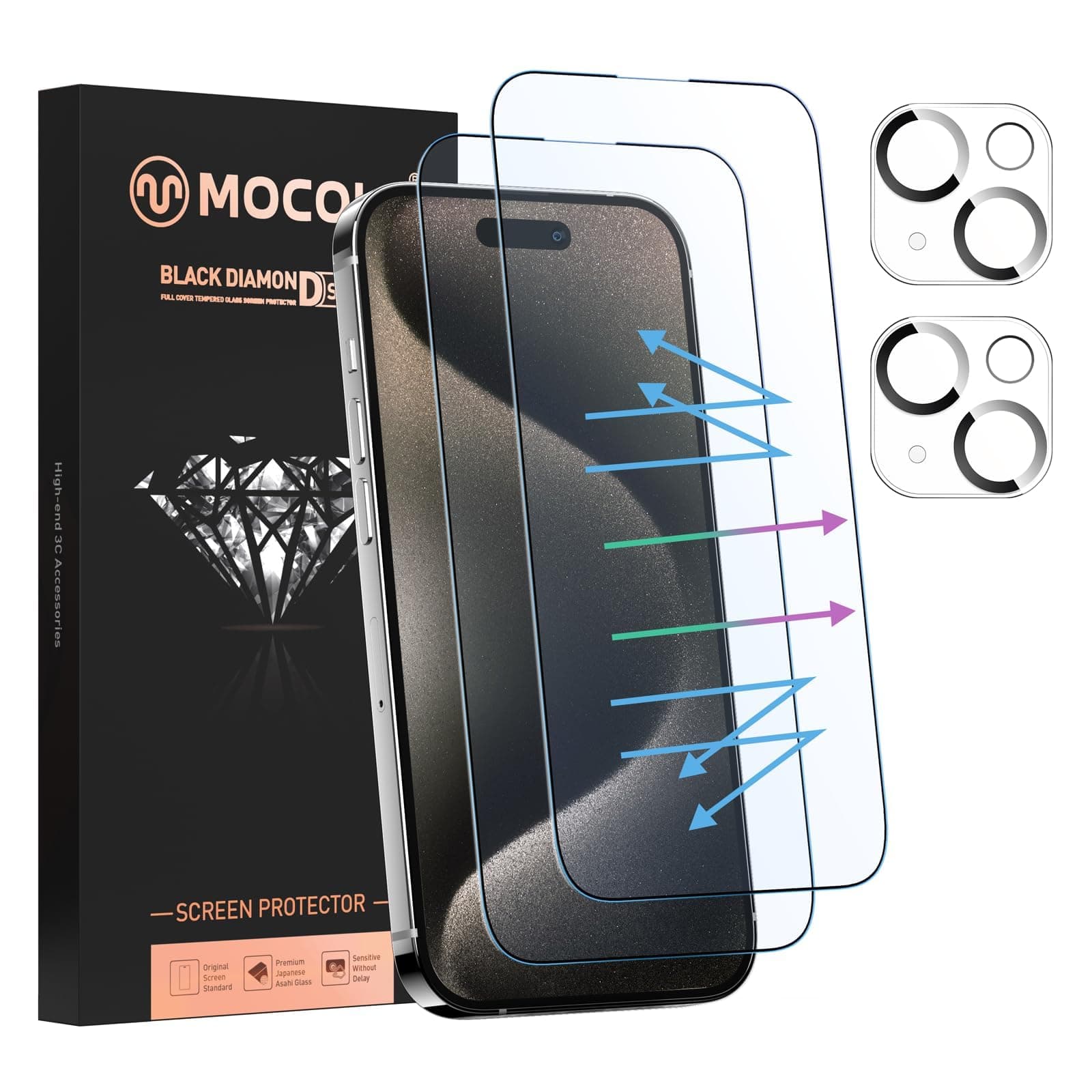 MOCOLL for iPhone 15 Screen Protector Blue Light [6.1"] with Camera Lens Protector,【Eye Protection】Anti Blue Light Tempered Glass for 15 Screen Protector (2+2 Packs)