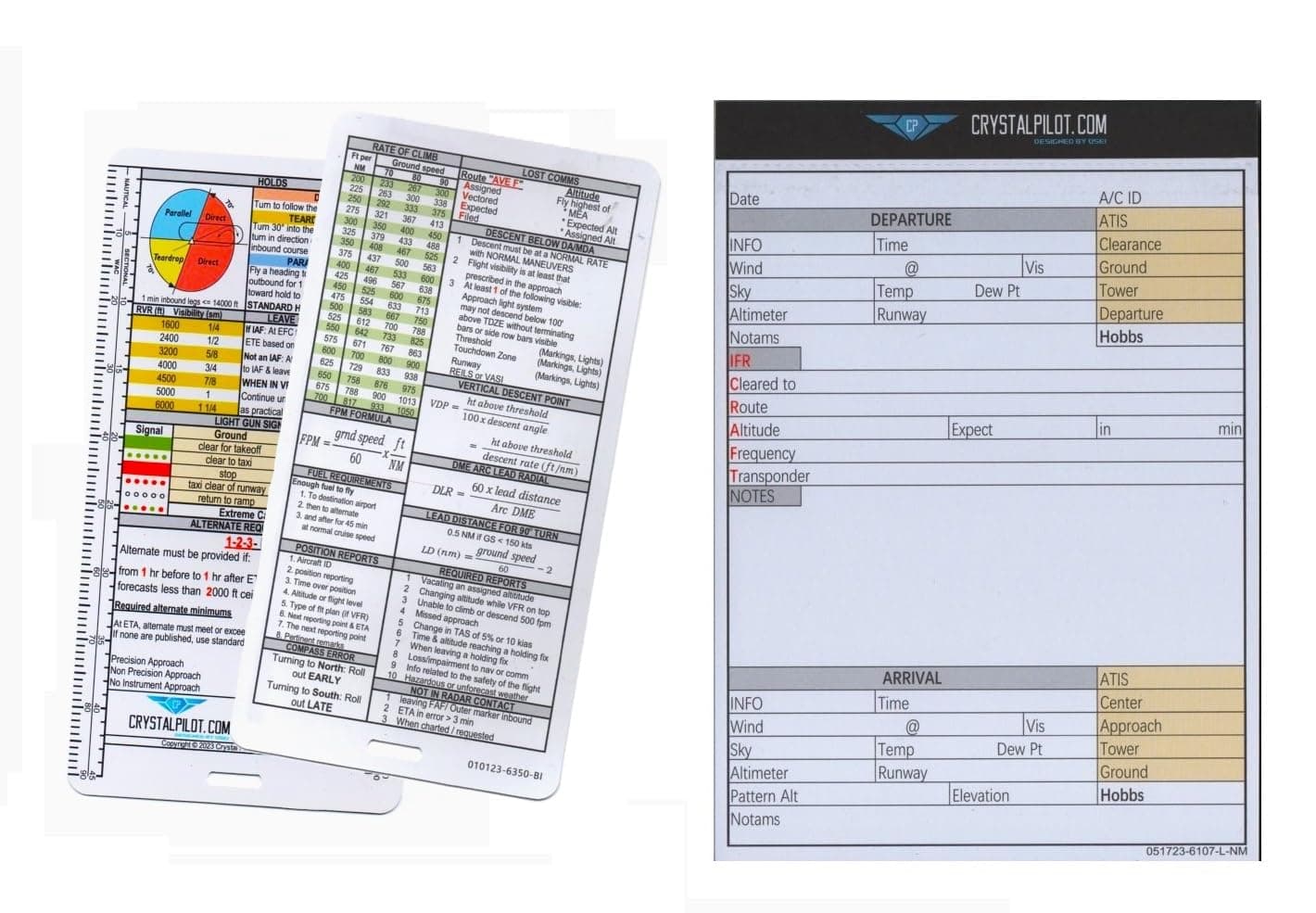 IFR Planning Bundle: Cheat Sheet & Flight Planning Notepad