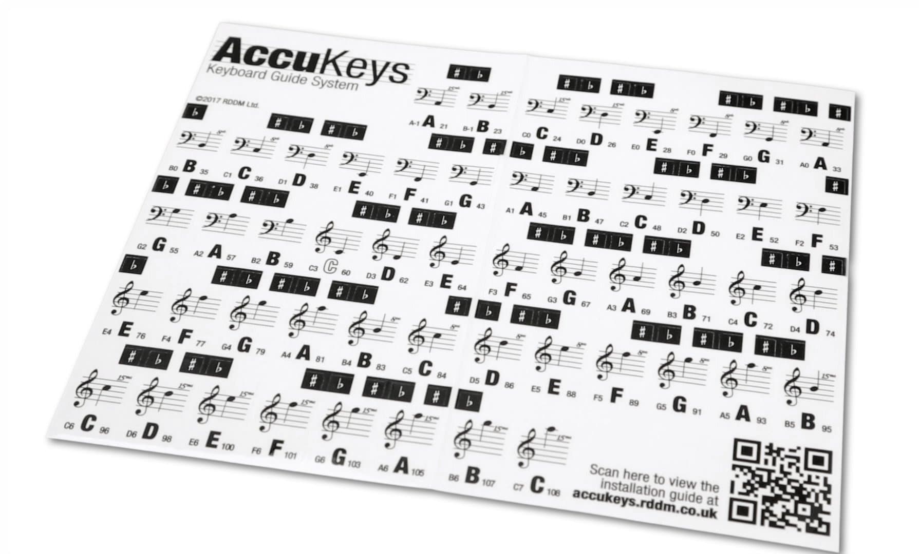 Keyboard & Piano Note Guide Stickers