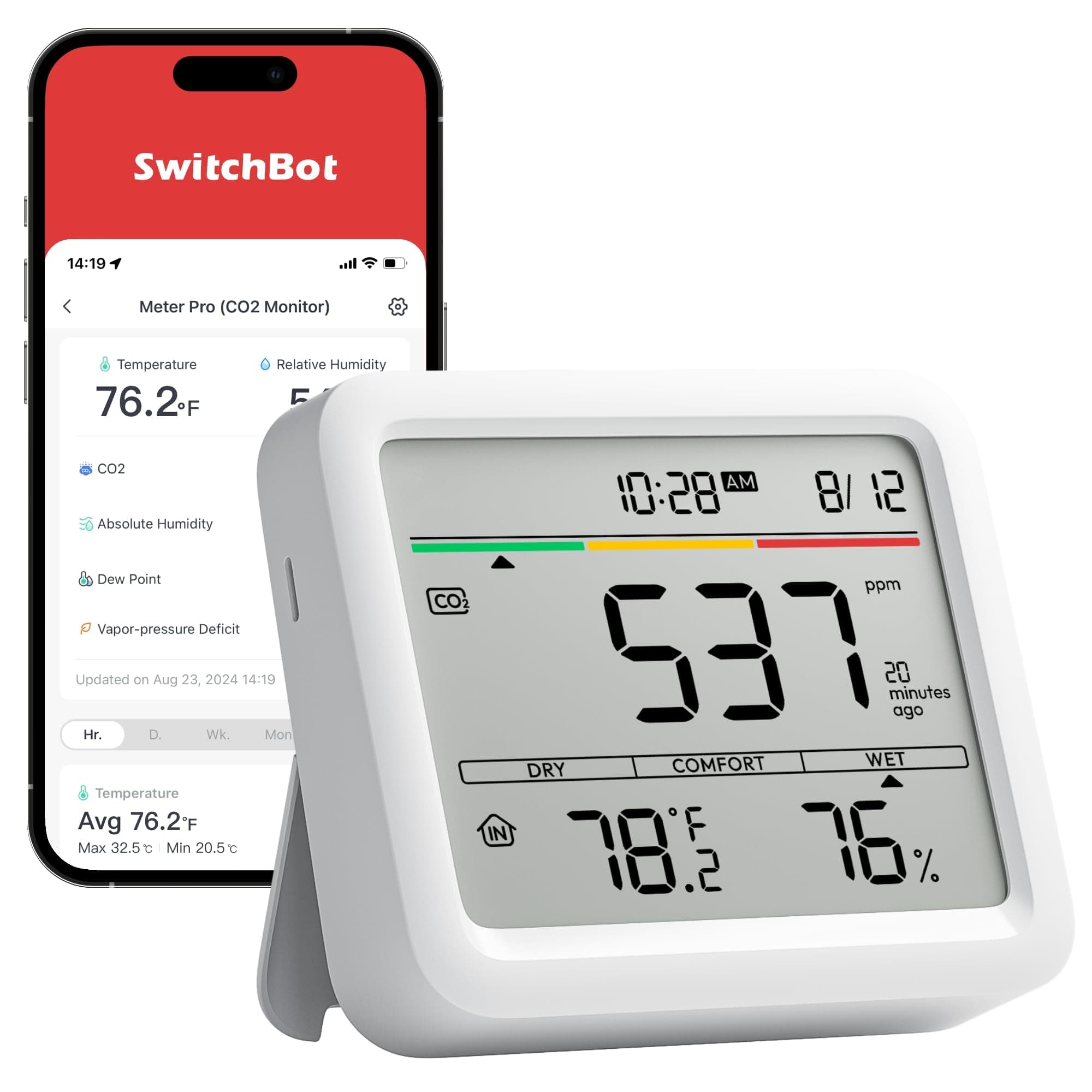 SwitchBot -Gauge Pro CO2