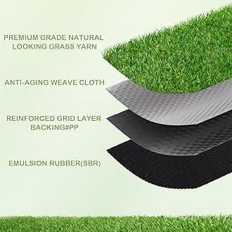 PENFHF Artificial Turf Grass 12 FT × 42 FT, Realistic Fake Grass Rug with Drainage, 0.8" Height Outdoor Indoor Synthetic Grass Carpet Mat for Dogs, Balcony, Patio, Backyard, Customized