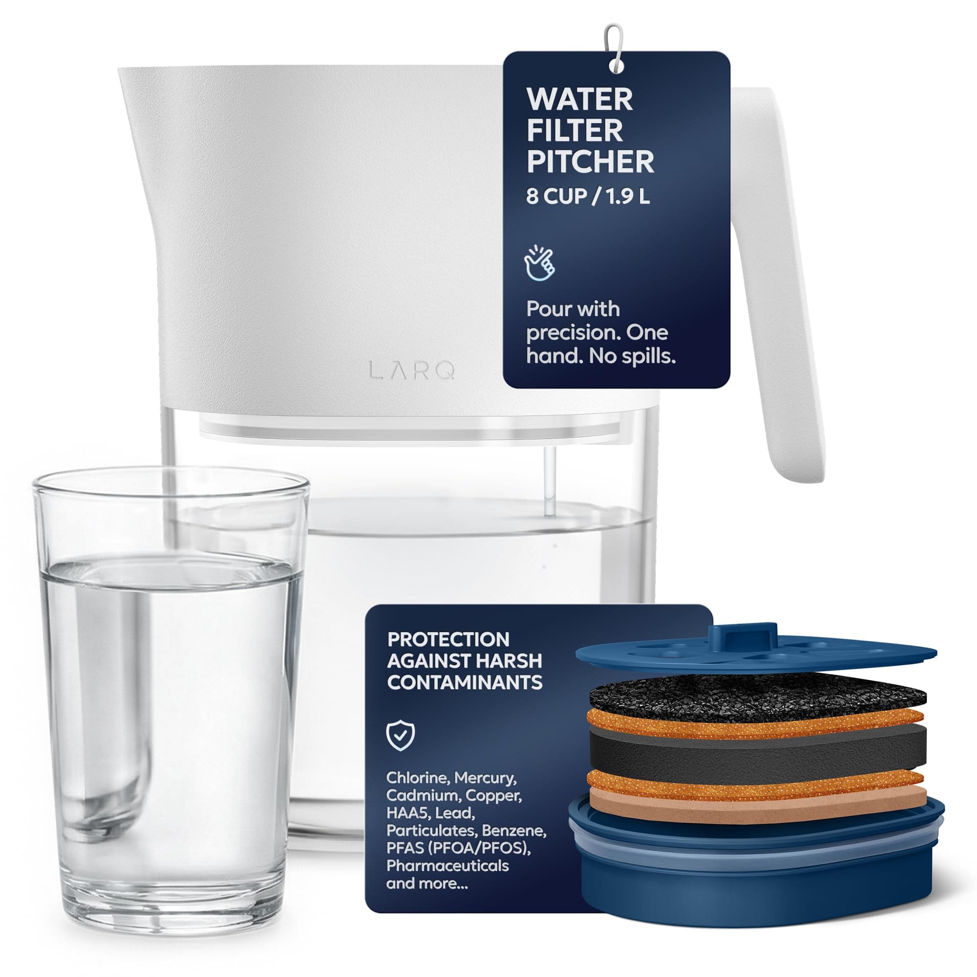 Water Filter Jug - 1.9L (8-Cup) – Nano Zero Filter Removes Chlorine, Lead, PFAS & More – Pure White