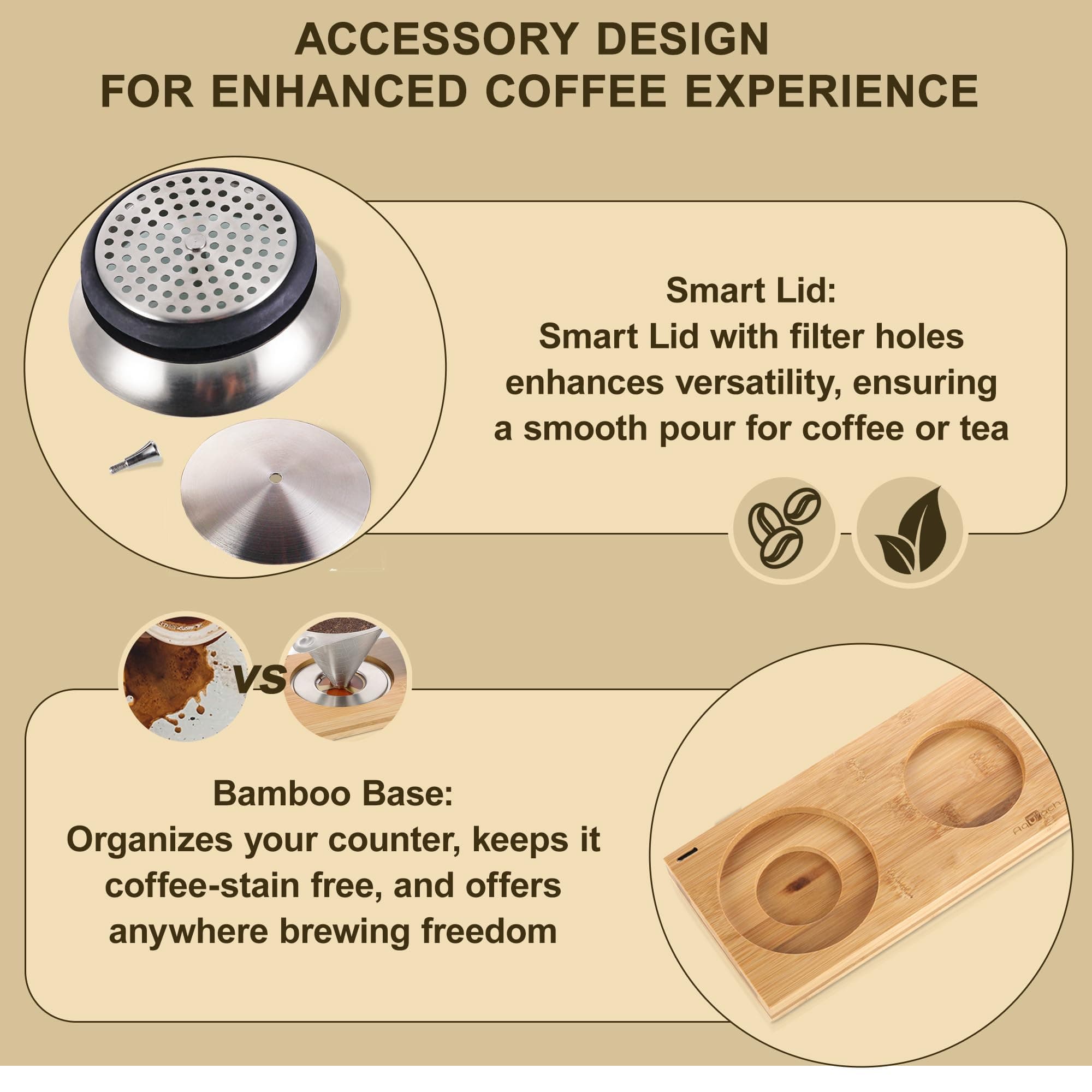 Aquach Pour Over Coffee Maker Set with Extra Large Coffee Dripper, 28 oz Glass Carafe, Stainlesss Steel Coffee Scoop and Bamboo Storage Tray, Unique Set for Home or Office