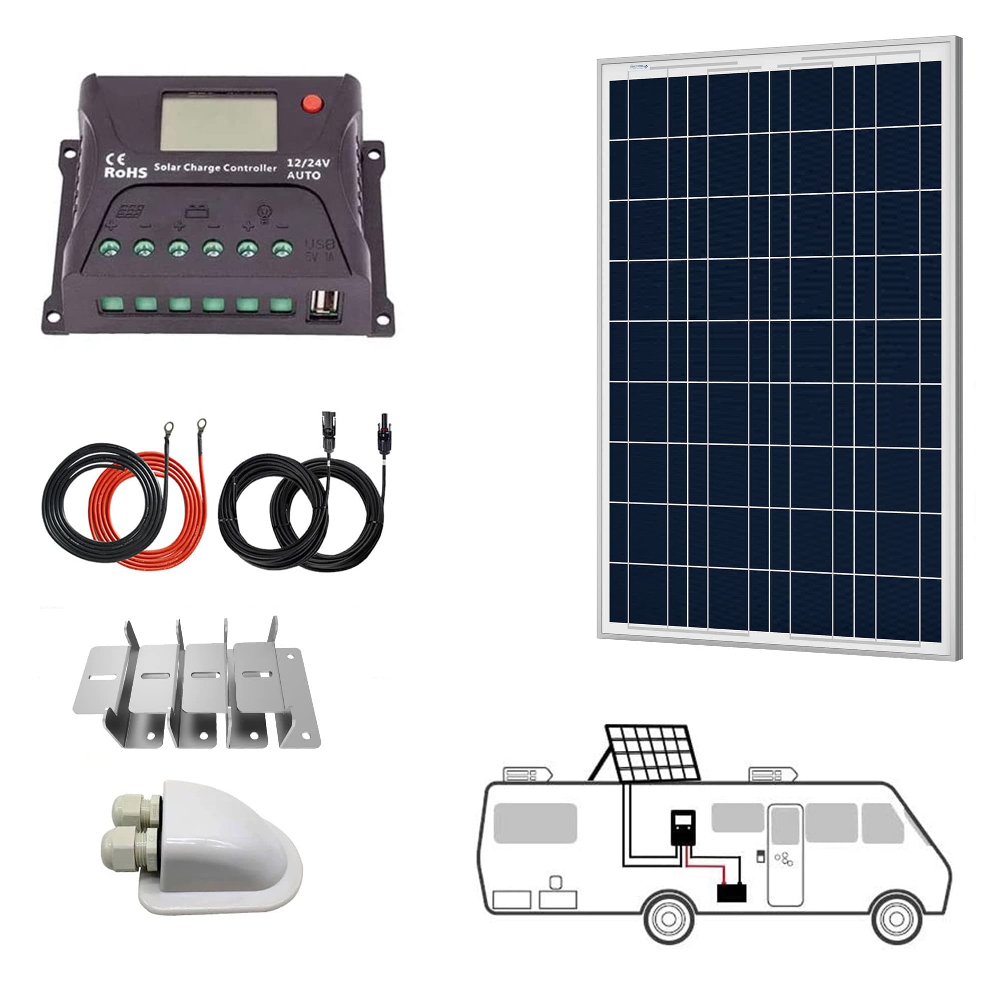 PowerECO 100W 12V Solar Poly Panel RV Kit with 20A PWM Charge Controller/Mounting Brackets/Solar Cables/Cable Entry housing(100W PWM20A)