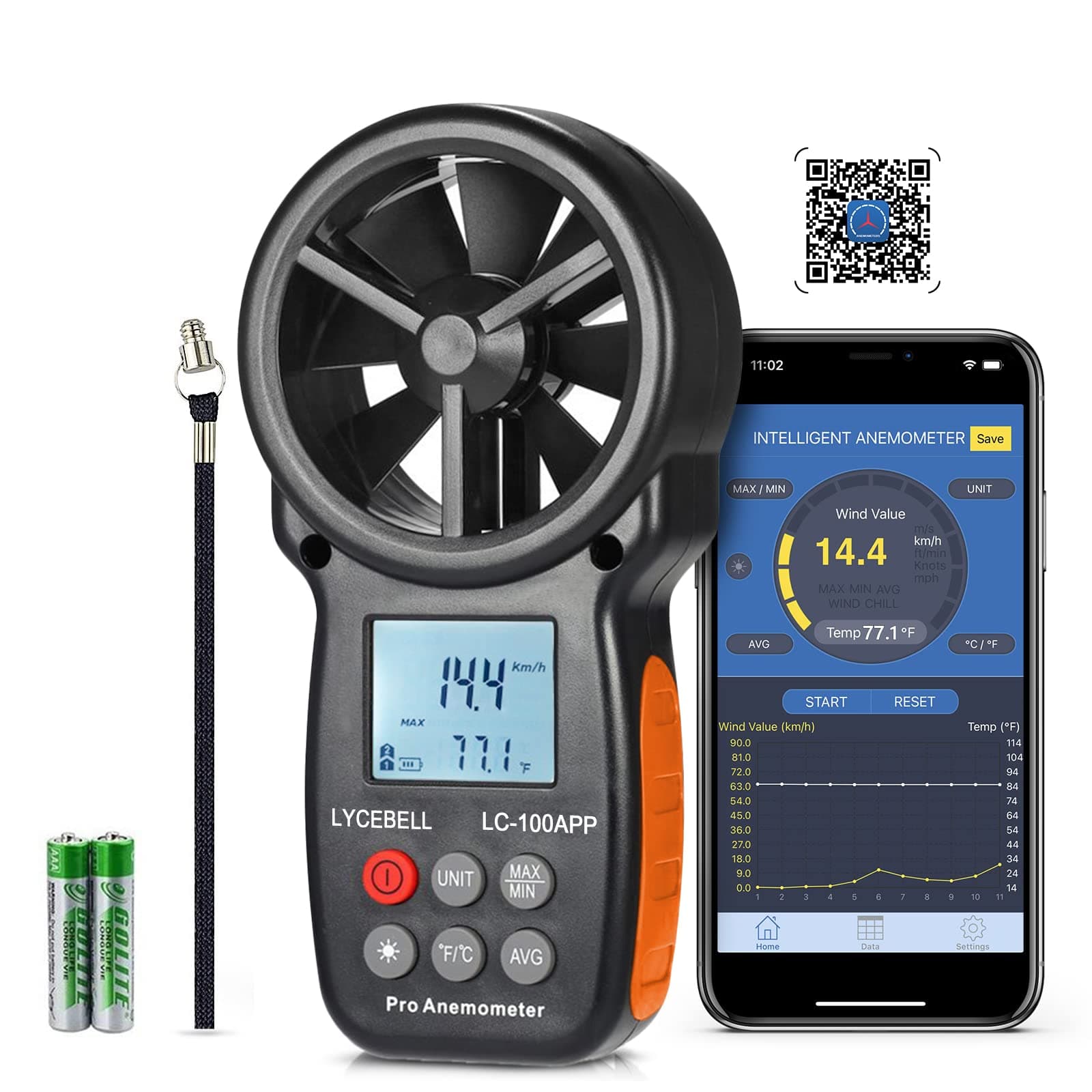 Wireless Anemometer with APP Bluetooth, Digital Handheld Wind Speed CFM Meter Measuring Temperature, Wind Chill, Air Flow Velocity, Wind Gauge for HVAC Outdoor Sailling Climbing Drone 100-APP