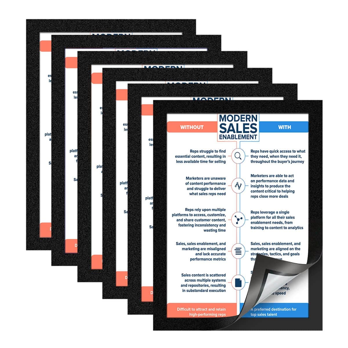 12 Pcs A4 Magnetic Frame Magnetic Back Display Frame Magnetic Paper Holder Window Sign Holder Picture Document Frame for License, Photos Notices Wall Whiteboard