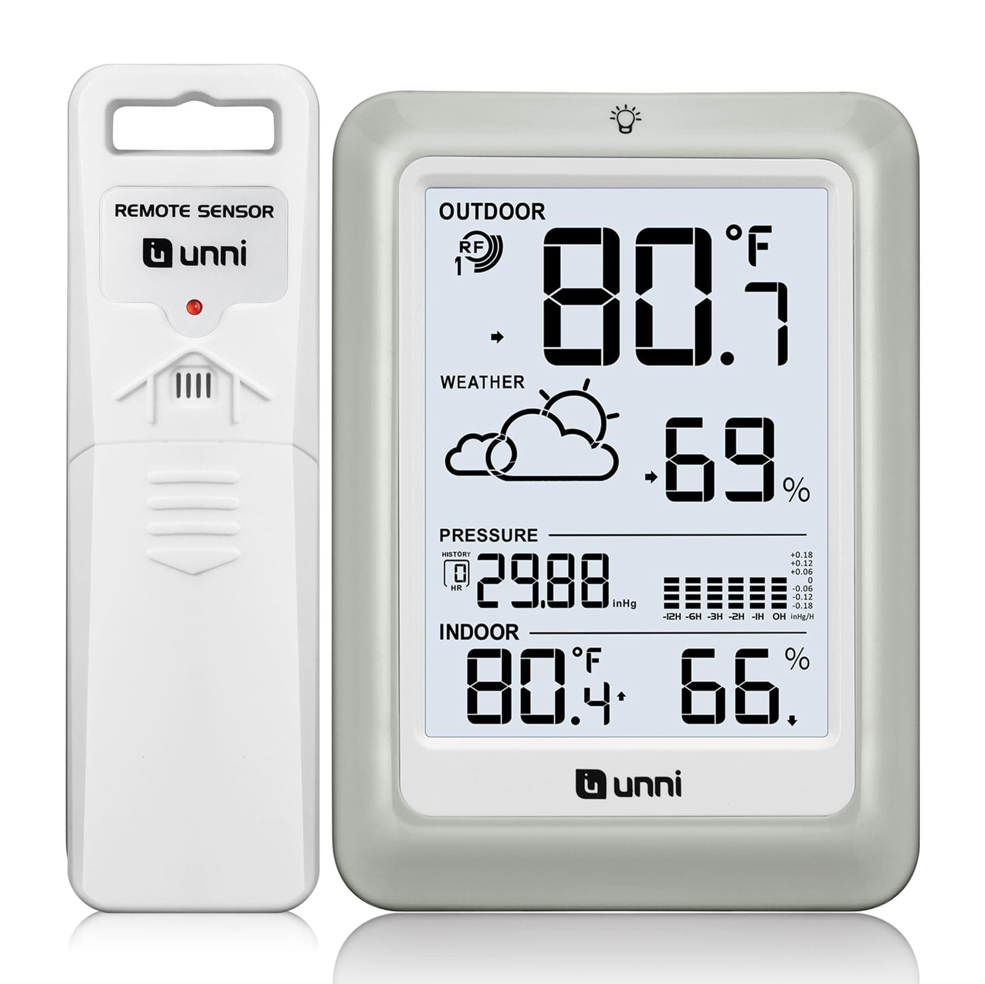 Wireless Weather Stations, with 330ft Range Sensor and Adjustable Backlight Inside Outside Monitor (White)