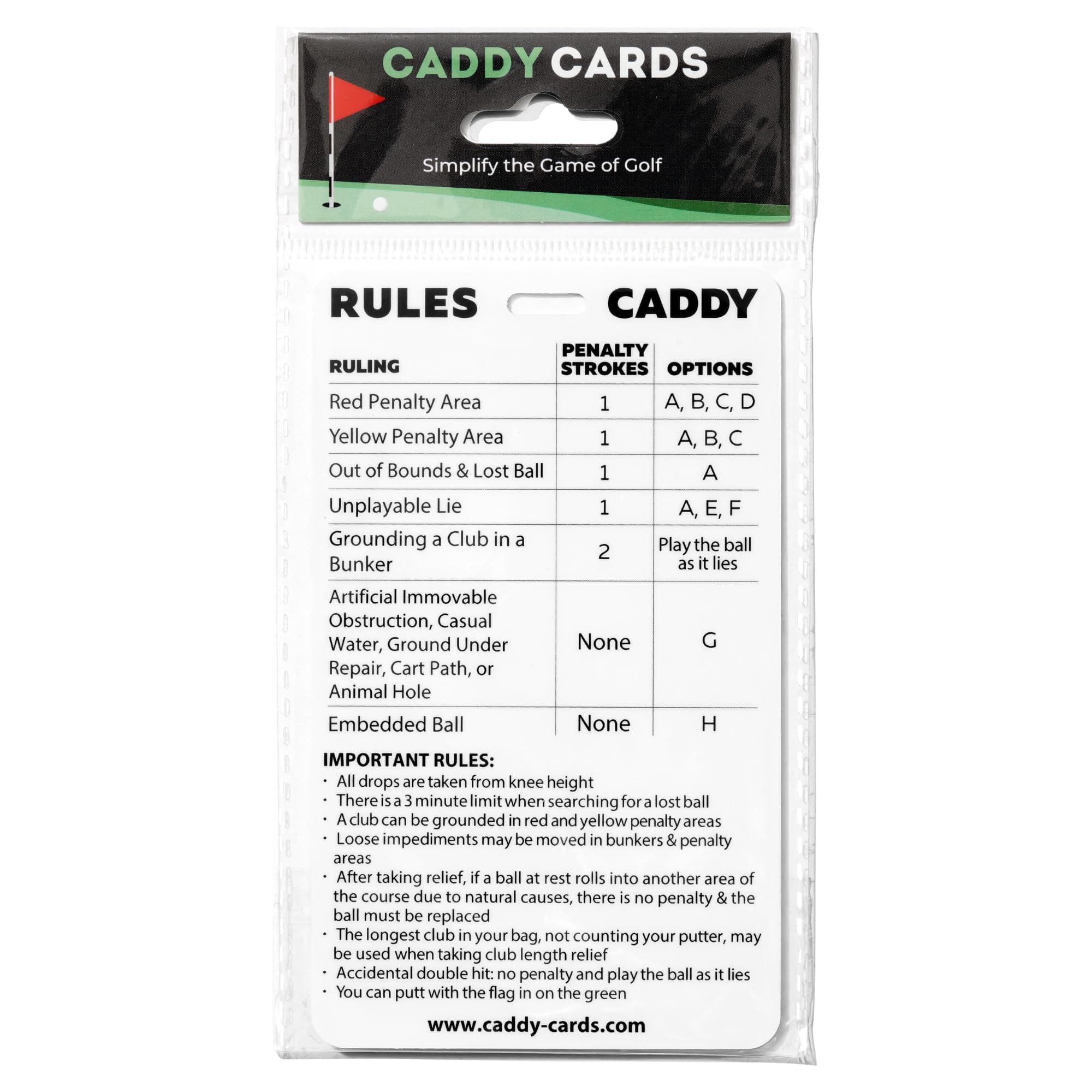 Rules Caddy – USGA Rules of Golf 2026 Quick Reference Card – Golf Bag Tag & Pocket Size Rules Guide – Waterproof Training Aid