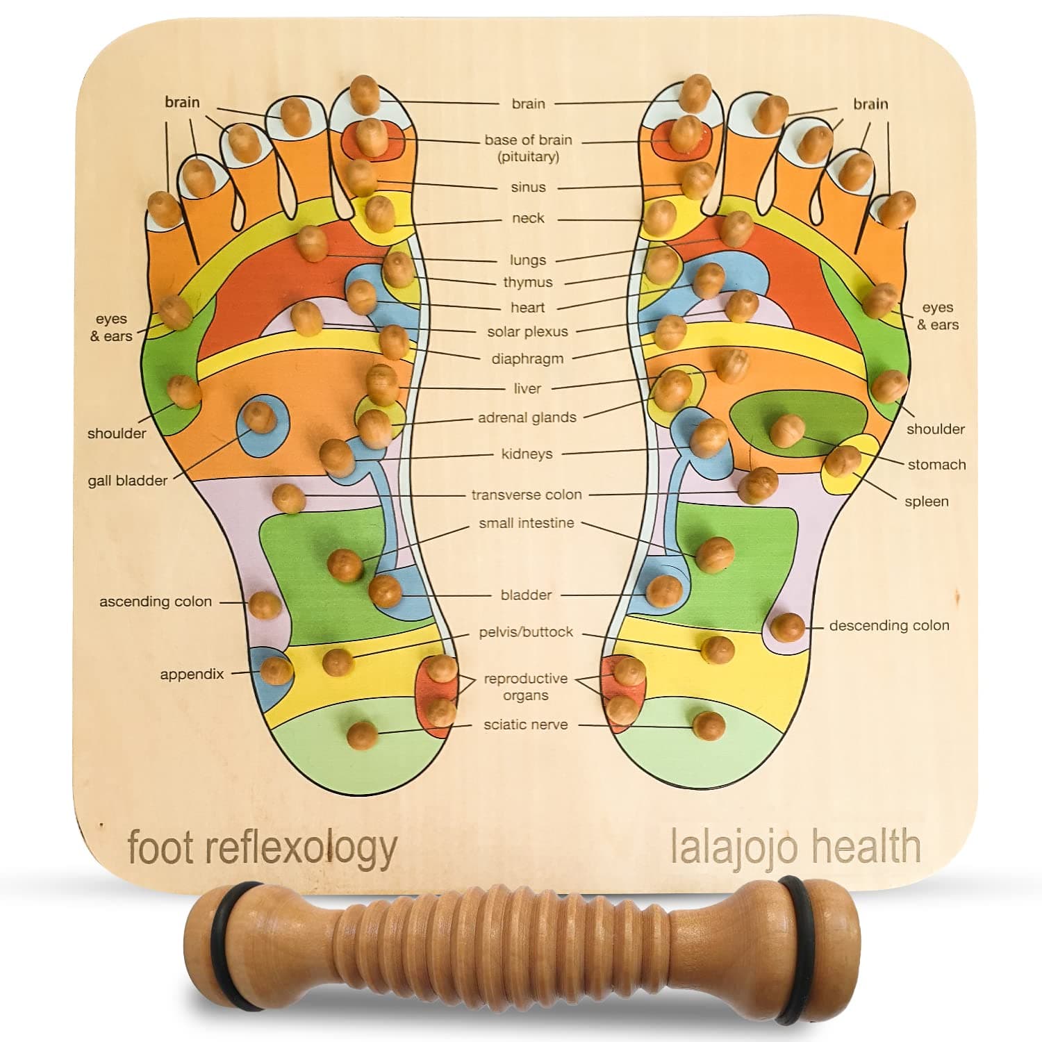 Foot Reflexology Board with Foot Roller