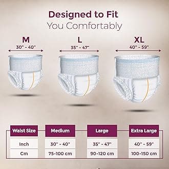 KareIn Comfort Adult Diaper Pants, Medium 75-100 Cm (30"- 40"), Unisex, Leakproof, Elastic Waist, Wetness Indicator, Pack of 12, 120 Count