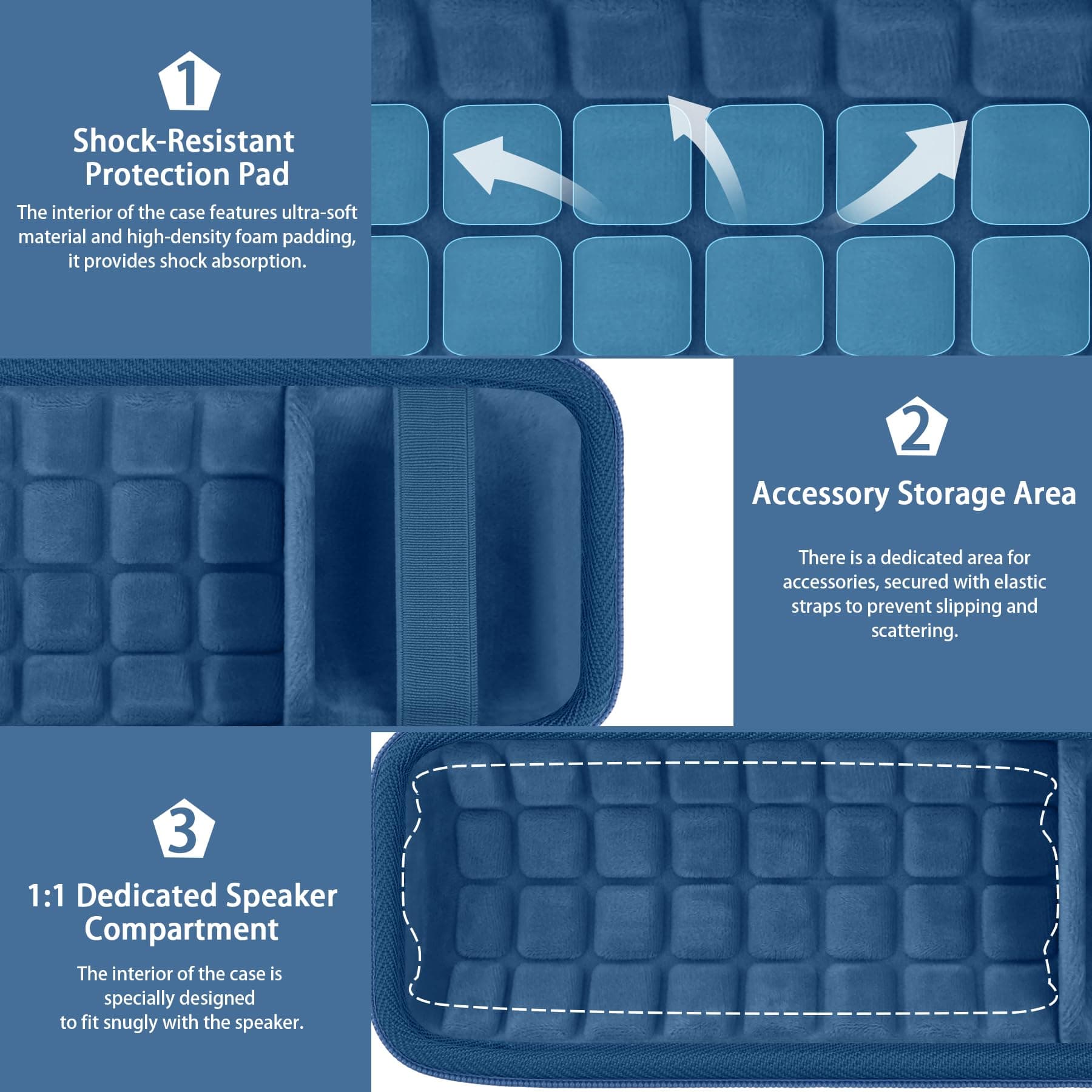 JBL Flip7/Flip6 Bluetooth Speaker Storage Case, Blue - co2CREA (Case Only)