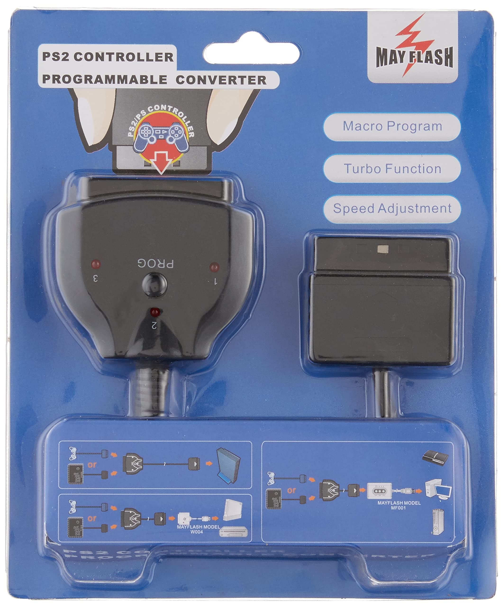 PS2 Controller Programmable Converter