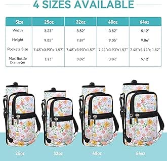 AUPET Water Bottle Sling Bag Sleeve Holder Carrier 25/32/40/64 oz,Insulated Crossbody Water Bottle Case Cover with Strap and Pockets for Men/Women Walking Hiking