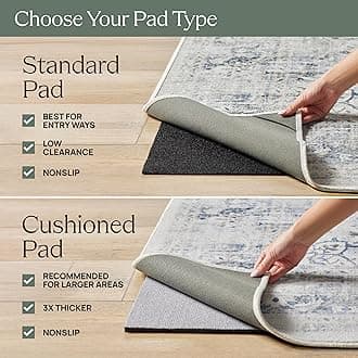 RUGGABLE Washable Vintage Area Rug – Kamran Royal Blue 5x7, Stain-Resistant, Non-Slip – Medium Machine Washable Rugs for Living Room, Bedroom, Hallway, Entryway & Office–with Standard Pad