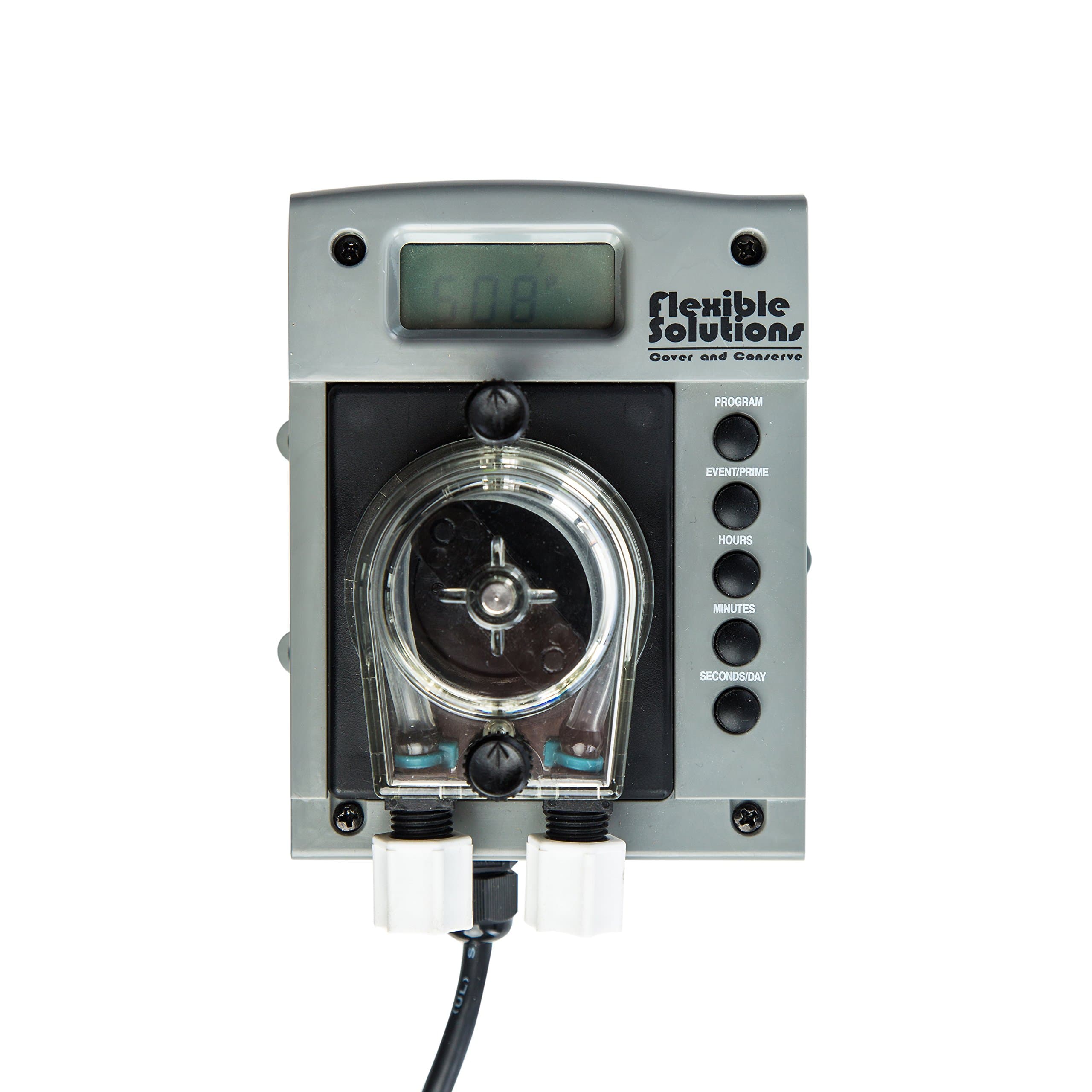 Heatsavr™ Automatic Metering System
