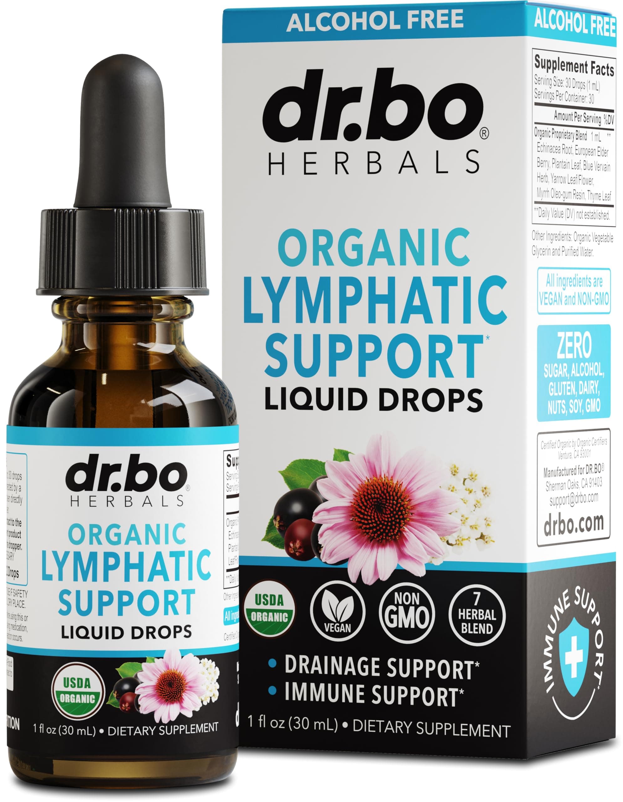 Lymphatic Drainage Supplements Drops