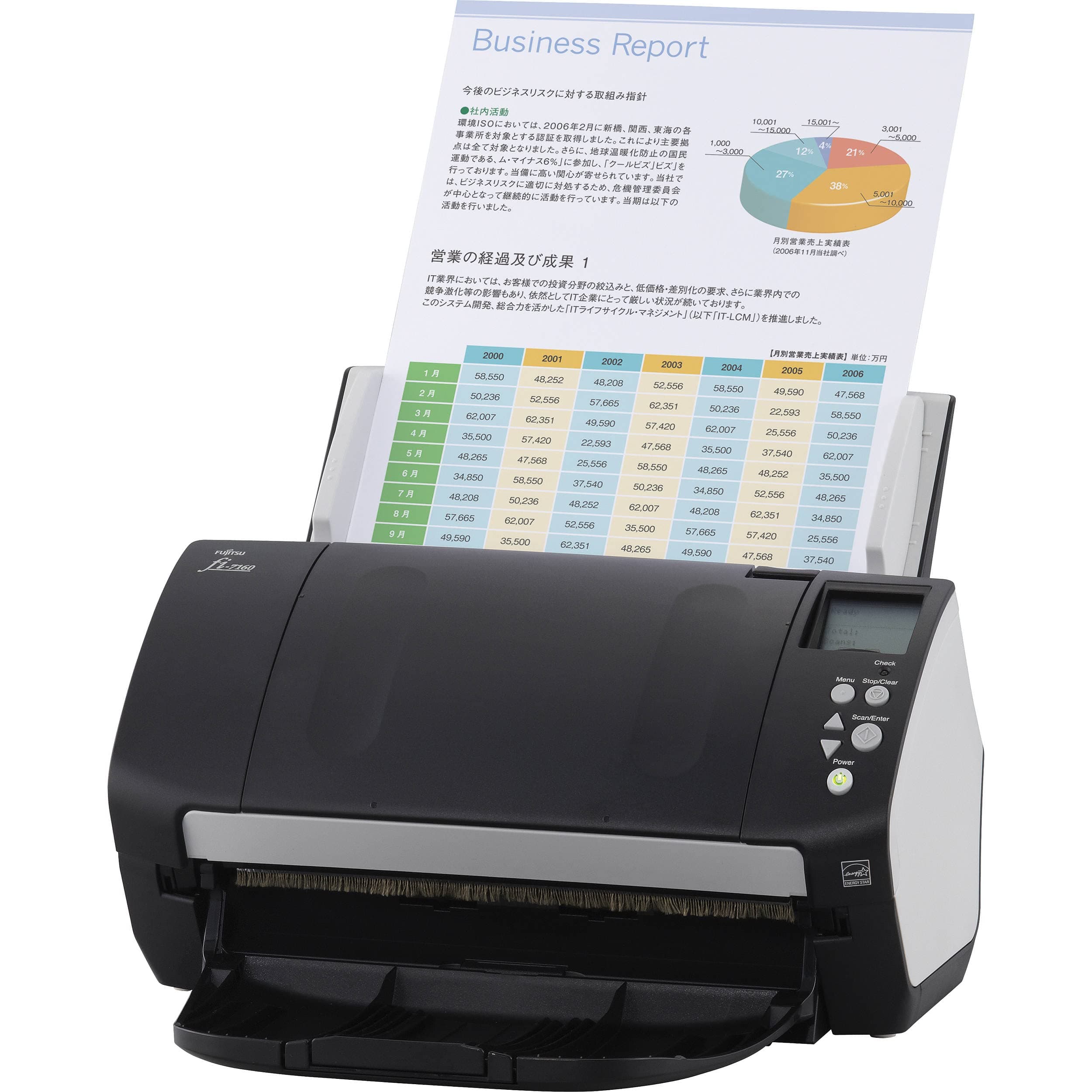 FI-7160 - Document Scanner - Duplex - 8.5 in X 14 in - 600 DPI X 600 DPI - UP to 60 PPM (Mono) / UP to 60 PPM (Color) - ADF (80 Sheets) - UP to 4000 SCANS PER Day - USB 3.0