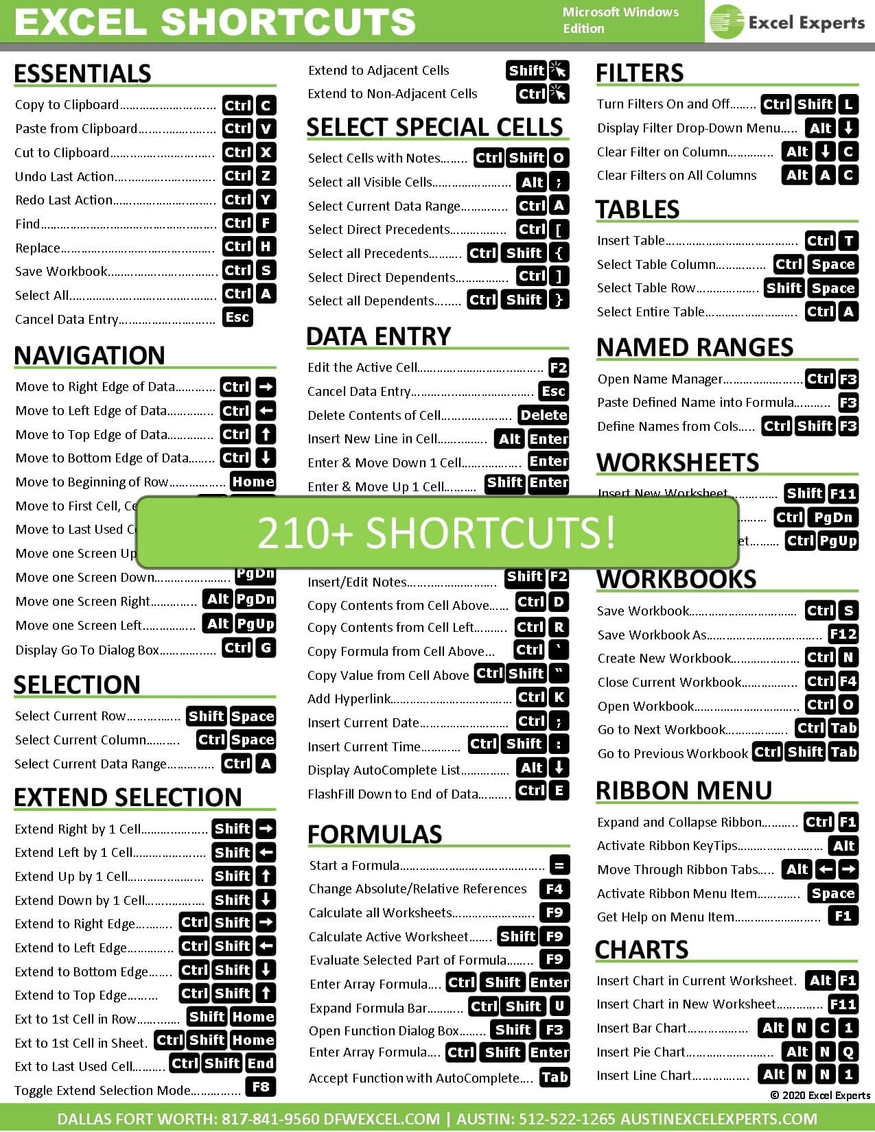 Microsoft Excel Laminated Two-Sided Keyboard Shortcut Guide - Windows Edition Unbound – 1 Jan. 2023