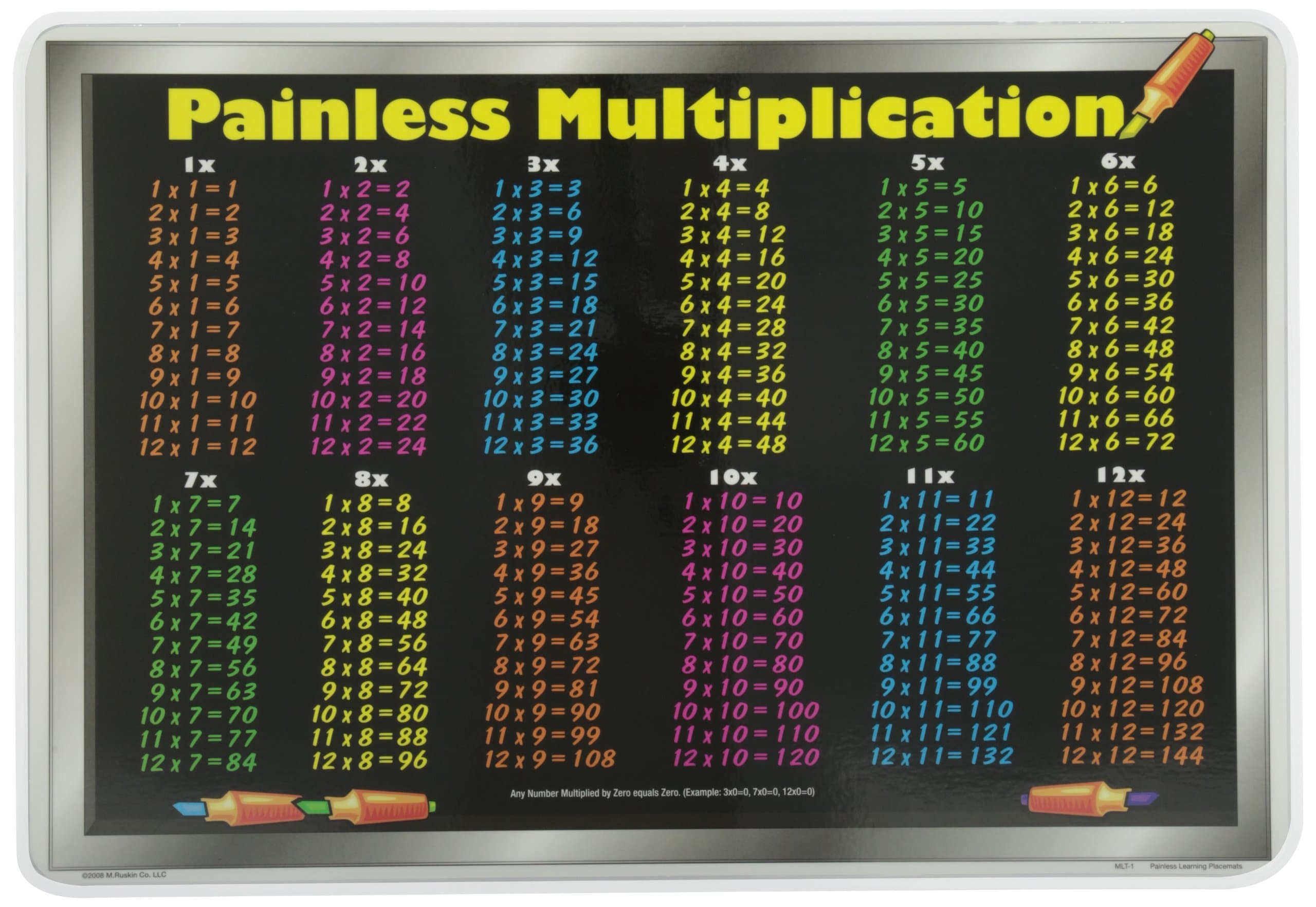 Painless Learning Multiplication Tables Placemat, Large, Multicolor