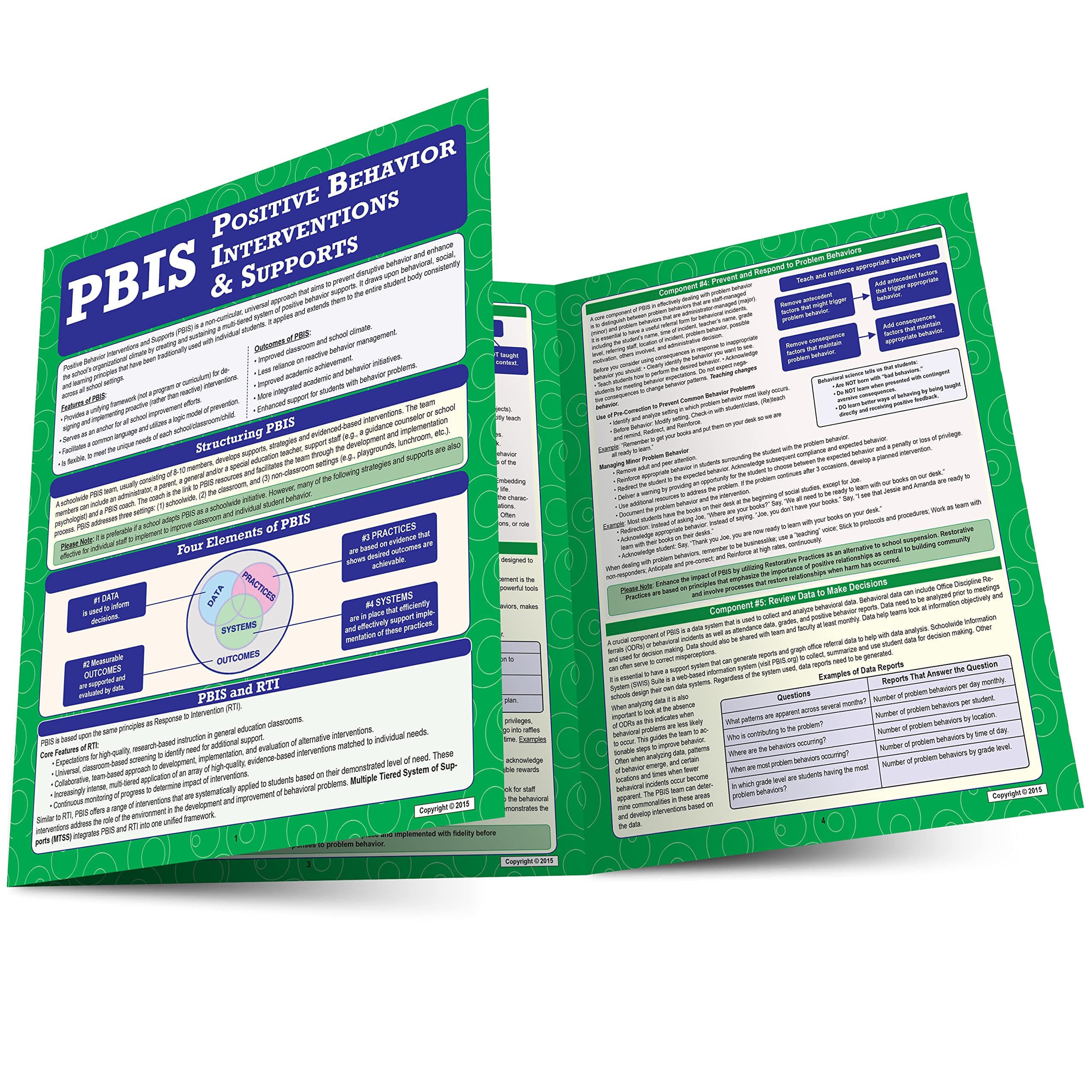 PBIS Positive Behavior Interventions & Supports