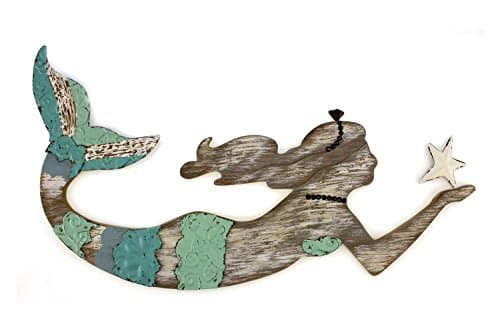 Beachcombers Ssbcs00659 Plaques