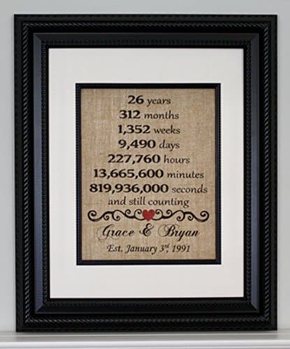 26th Anniversary Gift Personalized on Burlap