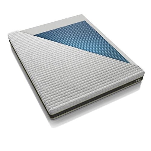 Technogel Mattress Piacere Soft 180 x 220