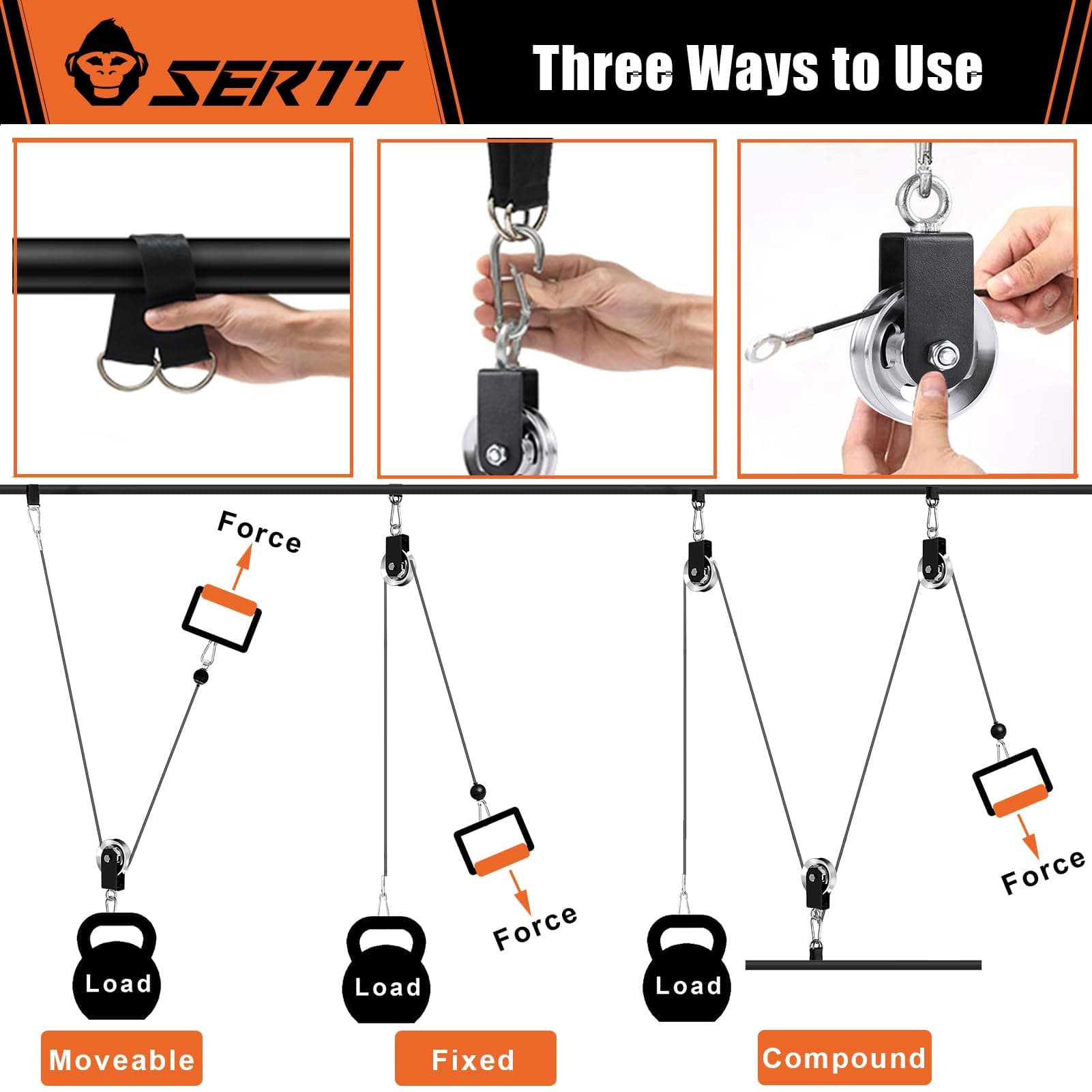 サイレントナイロンホームジムケーブルプーリーホイール